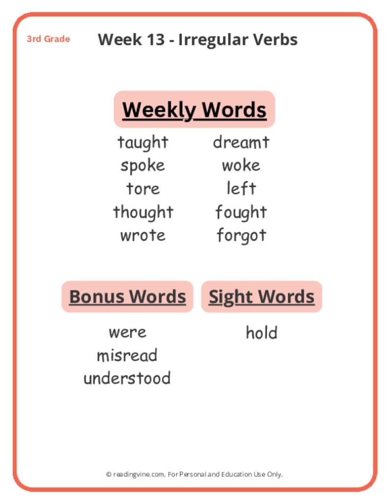 Week 13 Spelling List