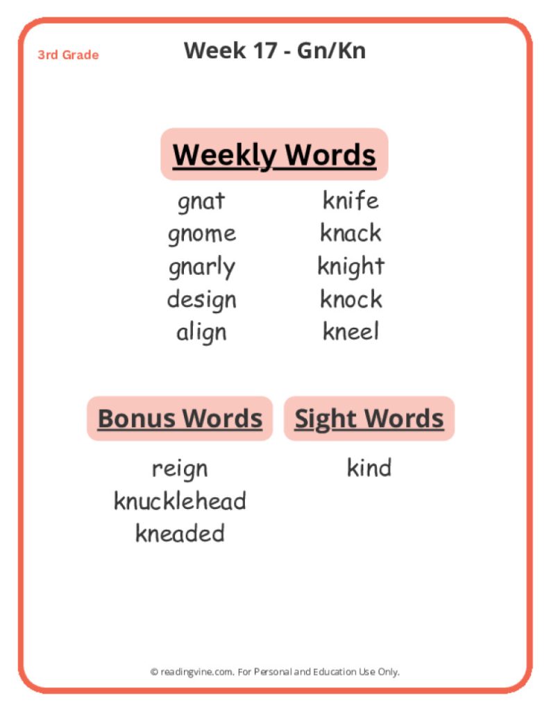 Week 17 Spelling List