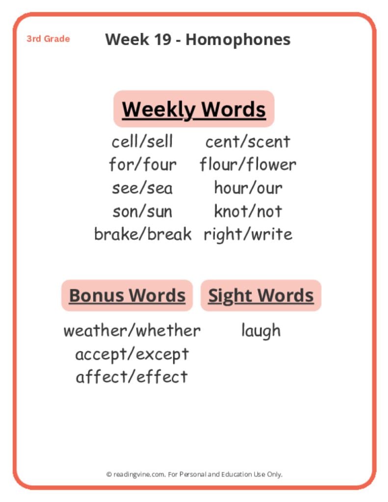 Week 19 Spelling List