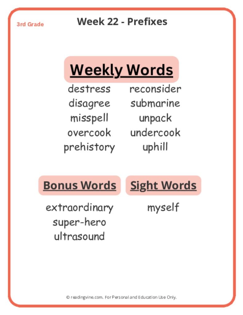 Week 22 Spelling List