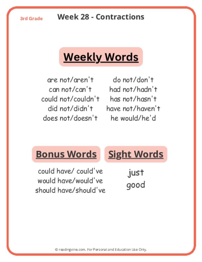 Week 28 Spelling List