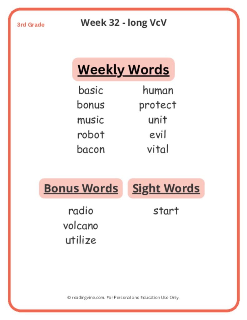 Week 32 Spelling List