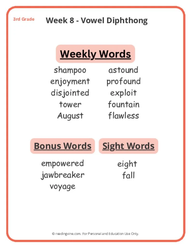 Week 8 Spelling List