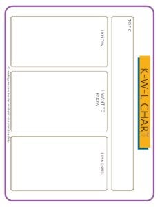 KWL Chart - Printable Free PDF