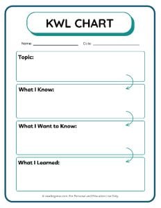 KWL Chart PDF