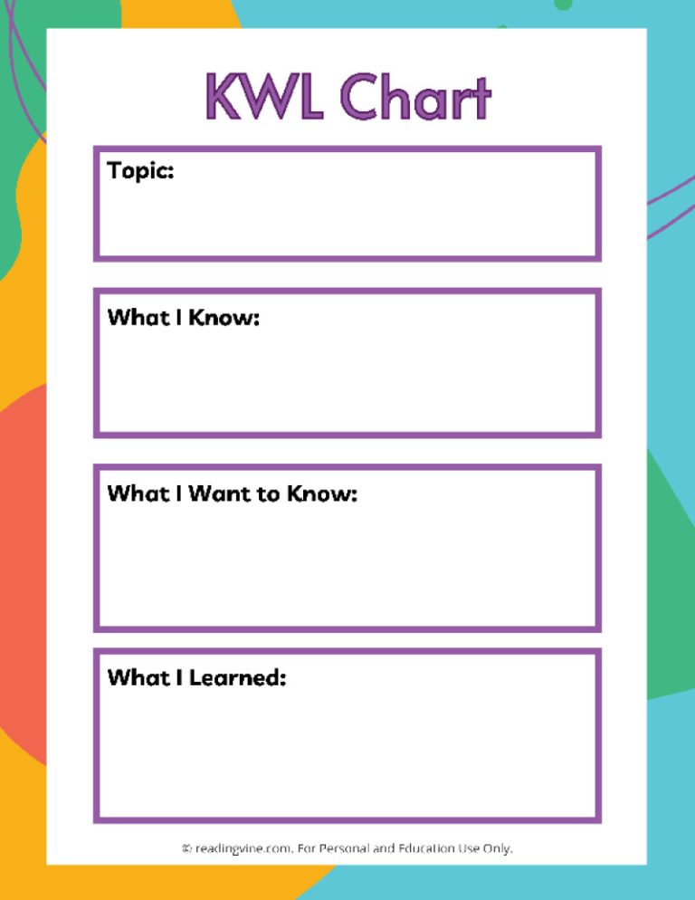 kwl-chart-template-6-image-readingvine