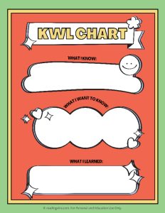 KWL Chart Template