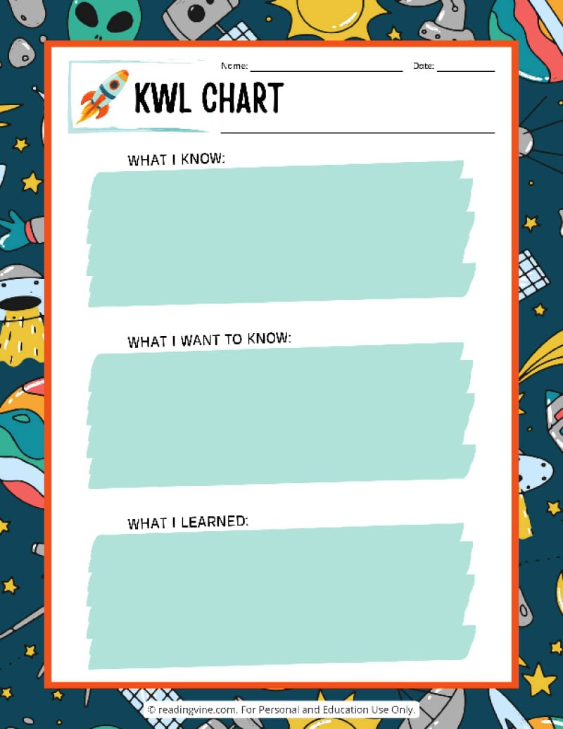 KWL Chart - Free Printable PDF