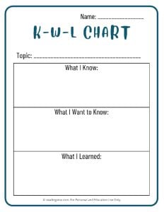 KWL Chart