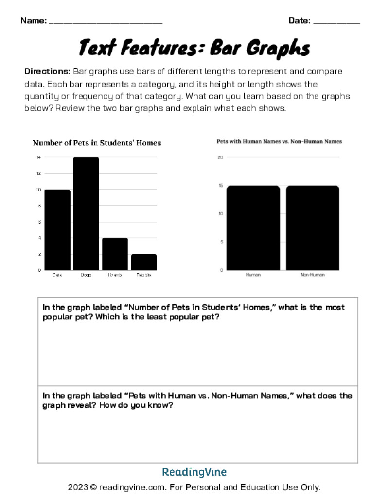 Understanding Text Features Extension Activity