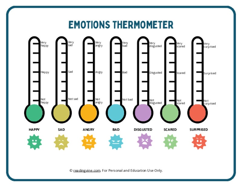 Mood Meter