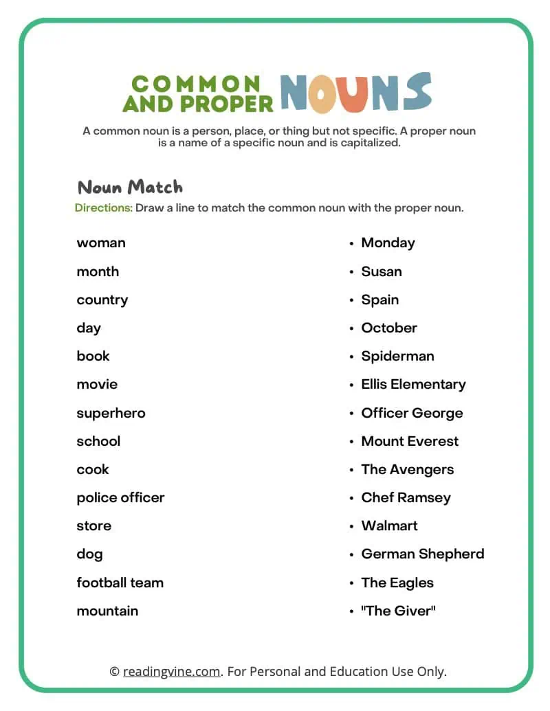 Parts of Speech - Noun Worksheets