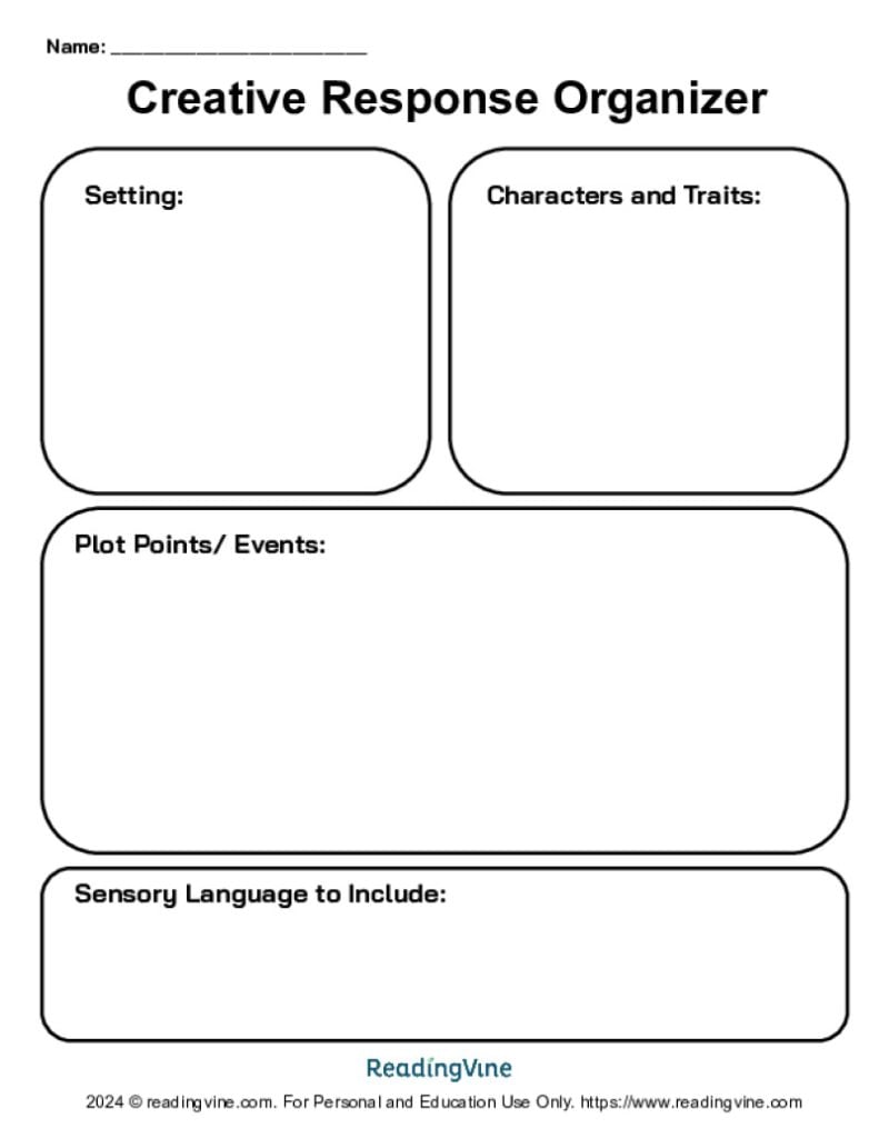 Essay Creative Response Outline for 6th-8th Grade