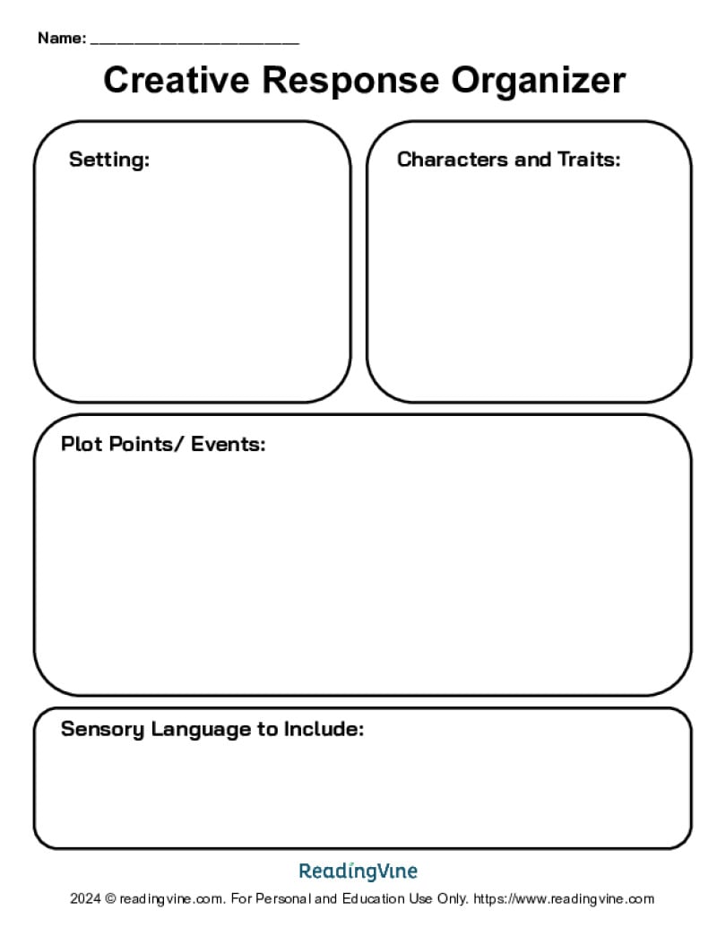 Essay Creative Response Outline for 6th-8th Grade