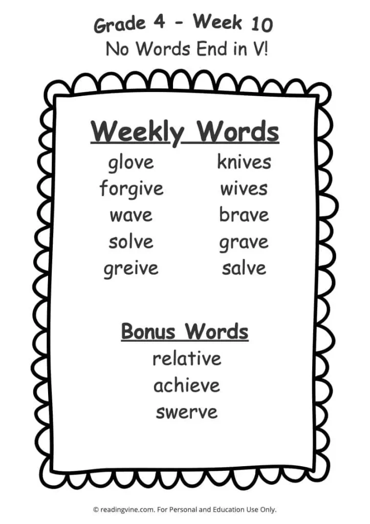 Week 10 Spelling List