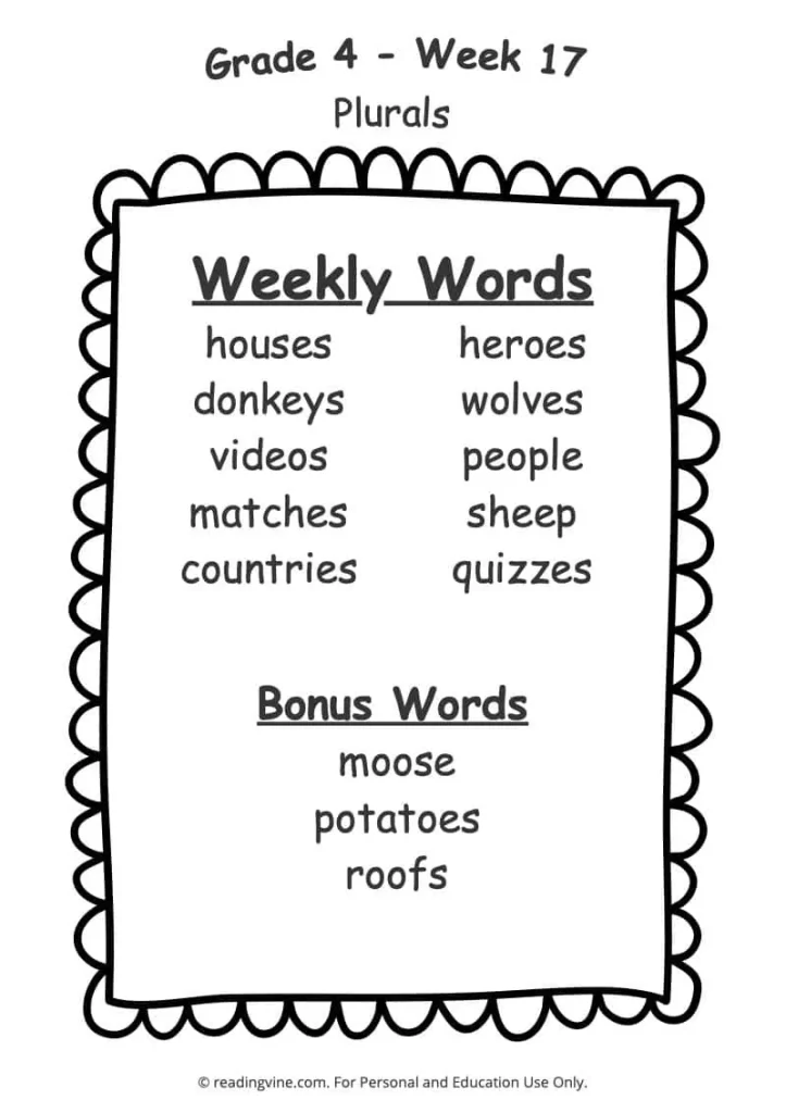 Week 17 Spelling List