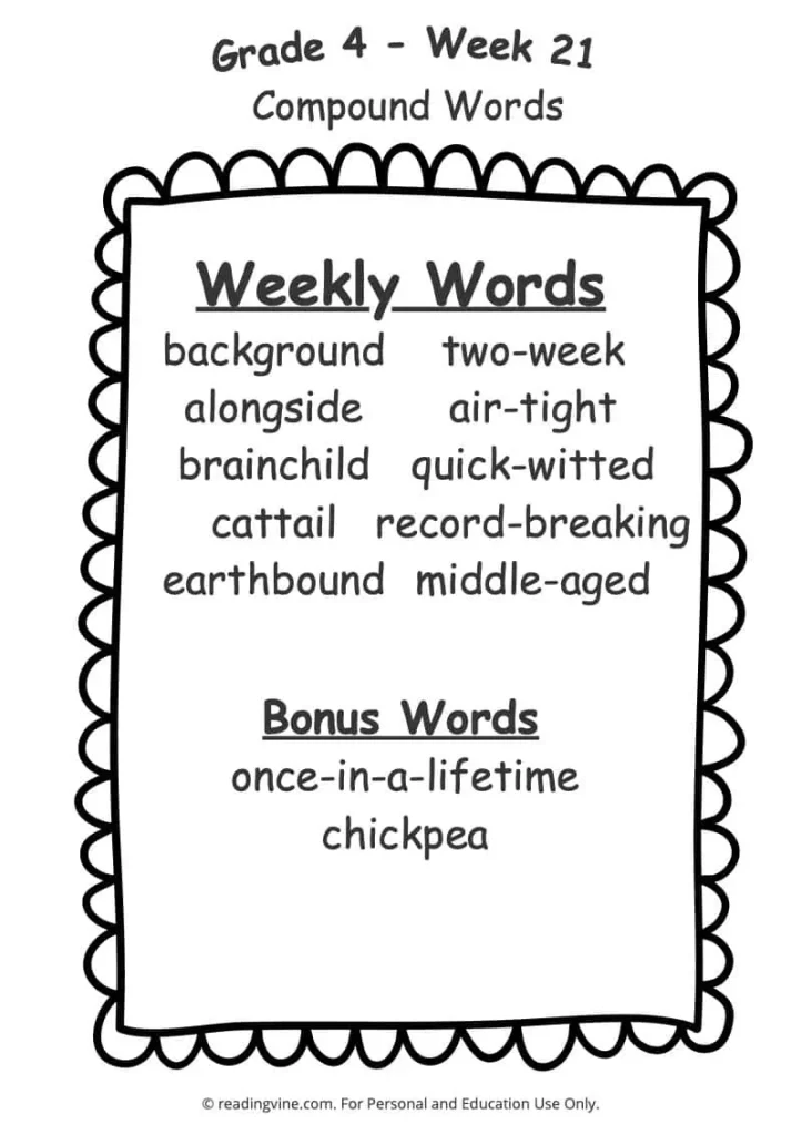 Week 21 Spelling List