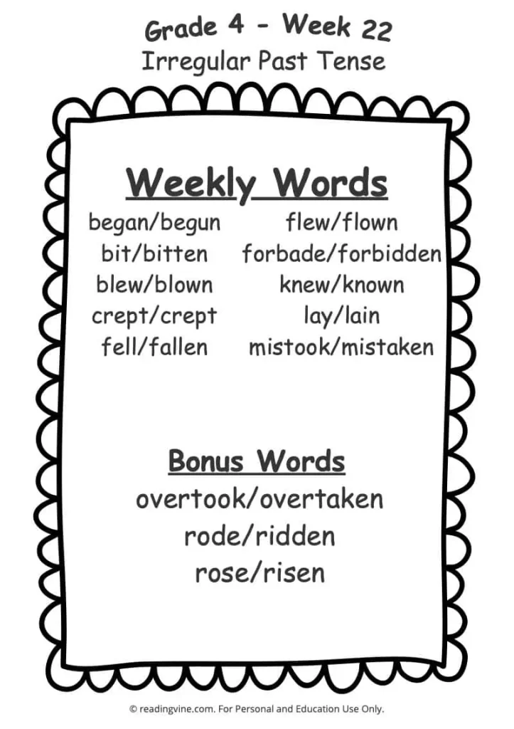 Week 22 Spelling List