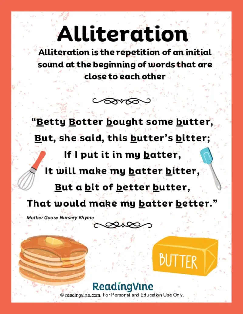 Alliteration Anchor Chart-Image