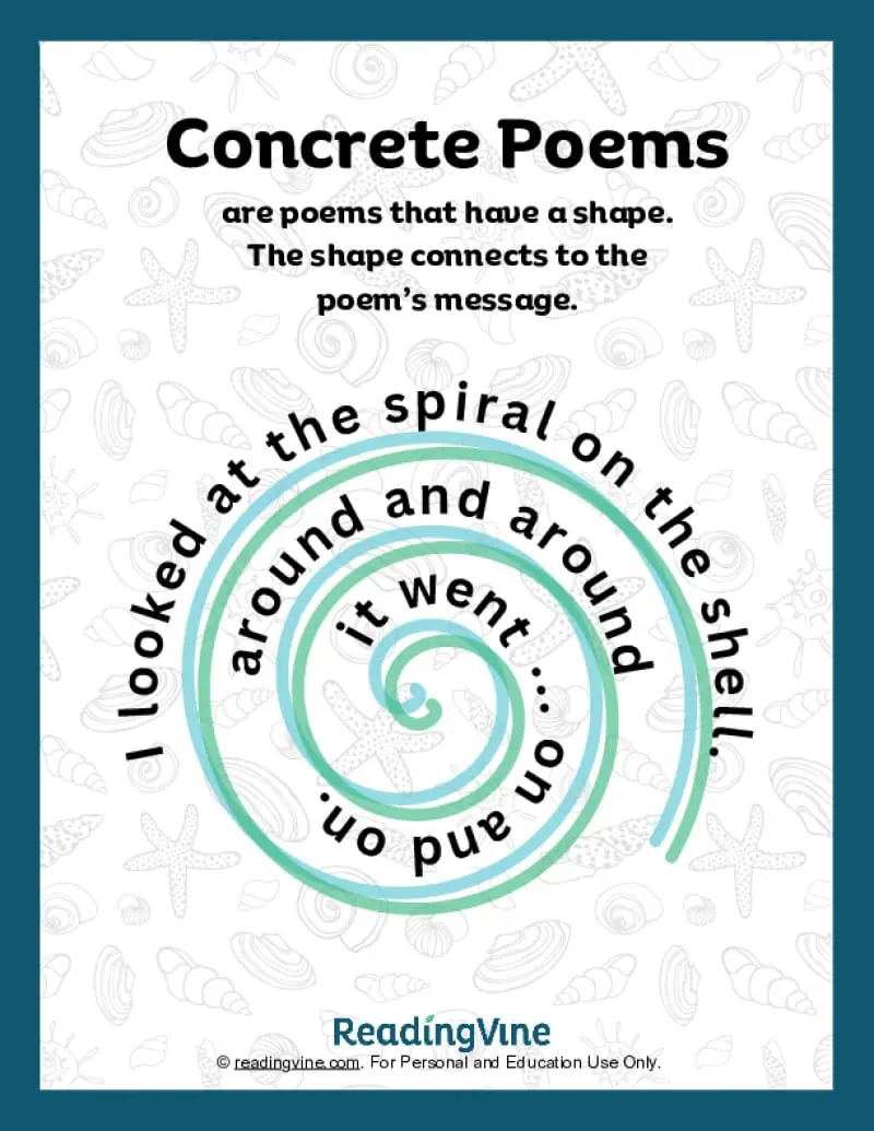 Concrete Poems Anchor Chart-Image