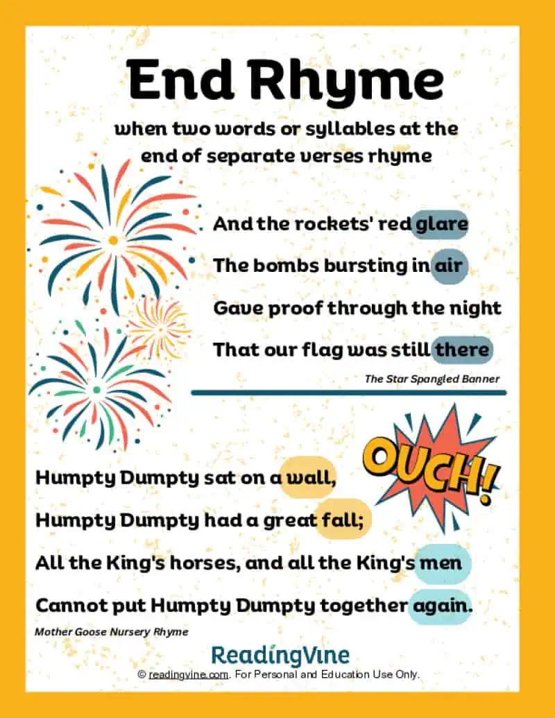 End Rhyme Anchor Chart-Image