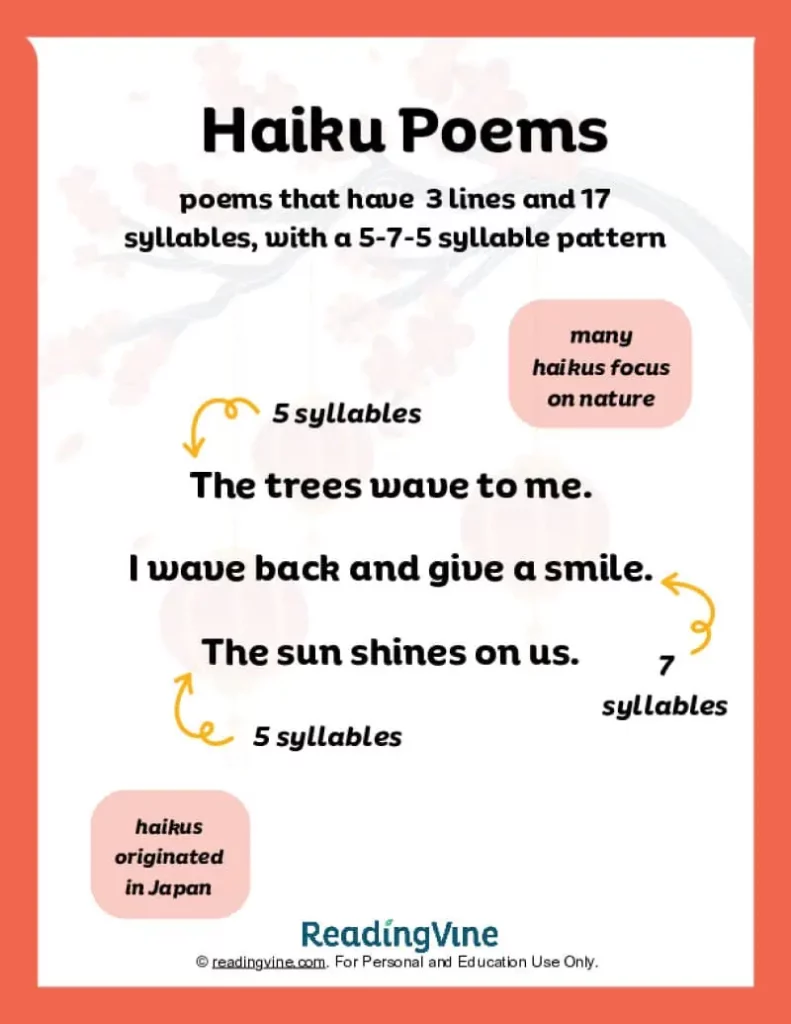 Haiku Poem Anchor Chart