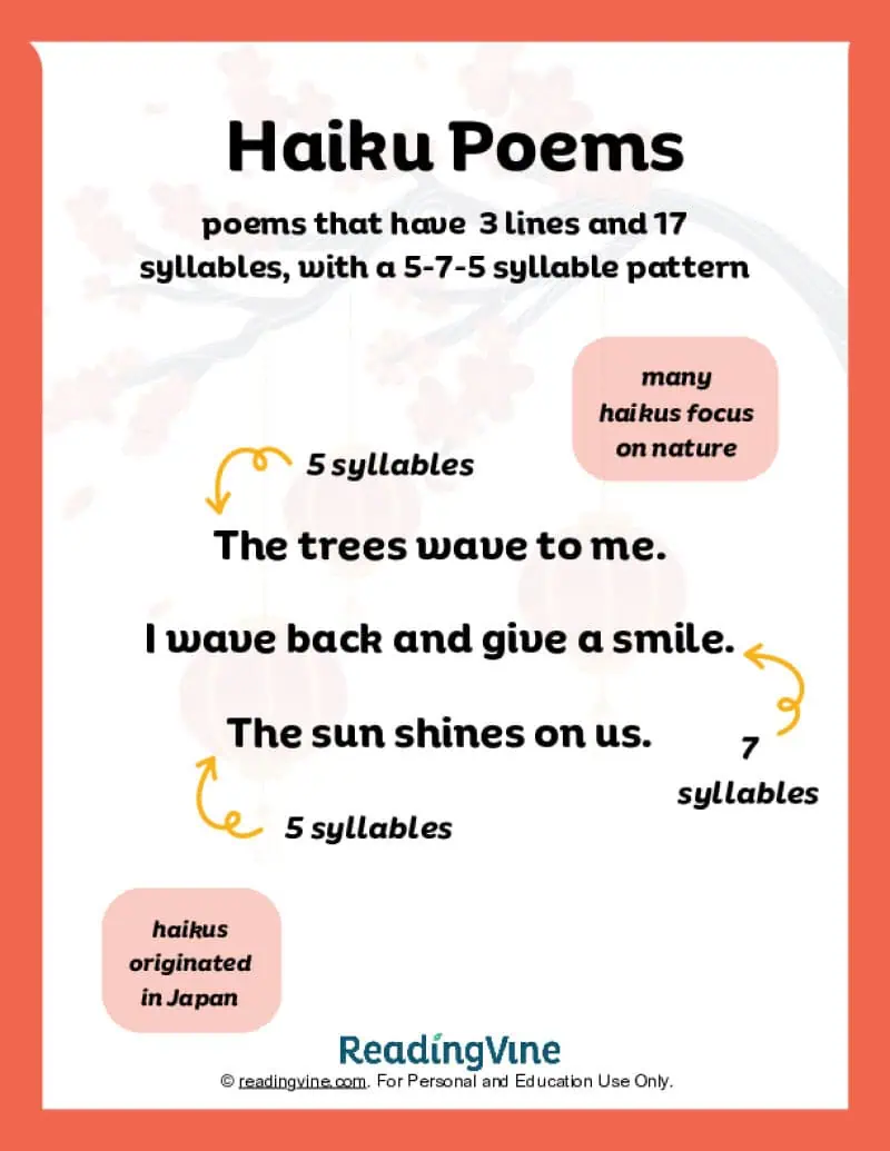 Haiku Anchor Chart-Image