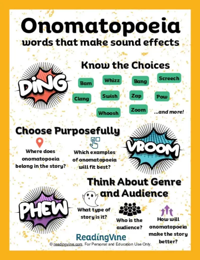 Onomatopoeia Anchor Chart