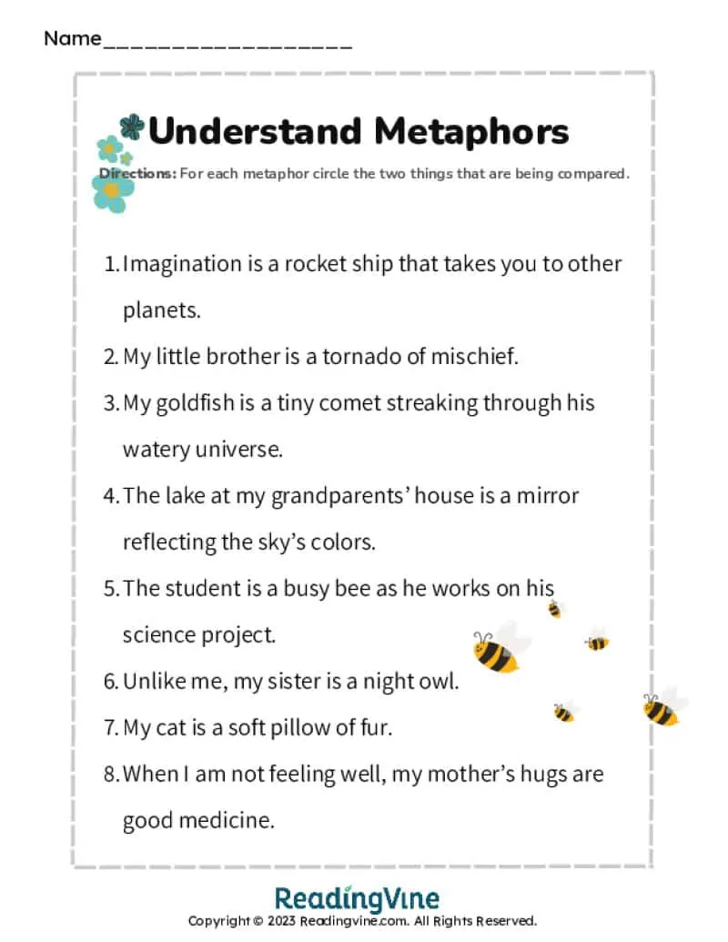 Understand Metaphors Comparing Activity-Image