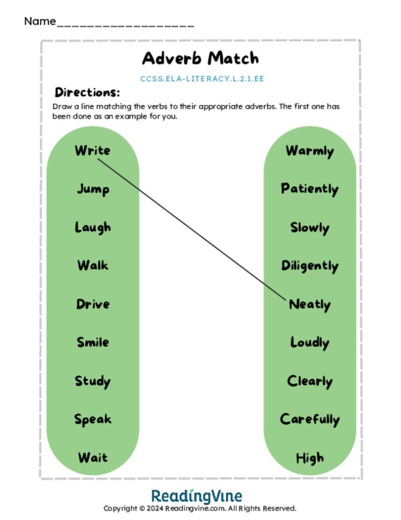 Adverb Matching Activity