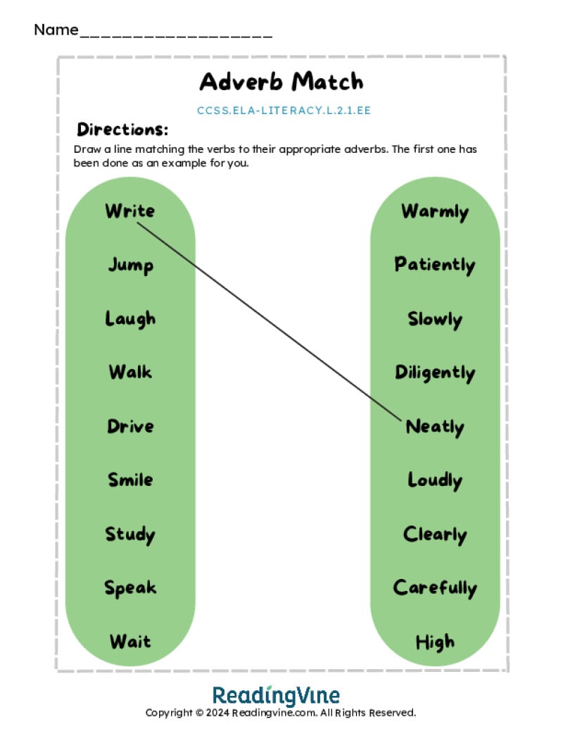 Adverb Matching Activity