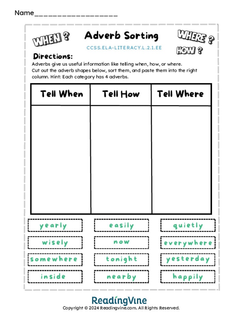 Adverb sorting activity