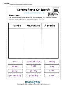 Sorting Parts of Speech Activity