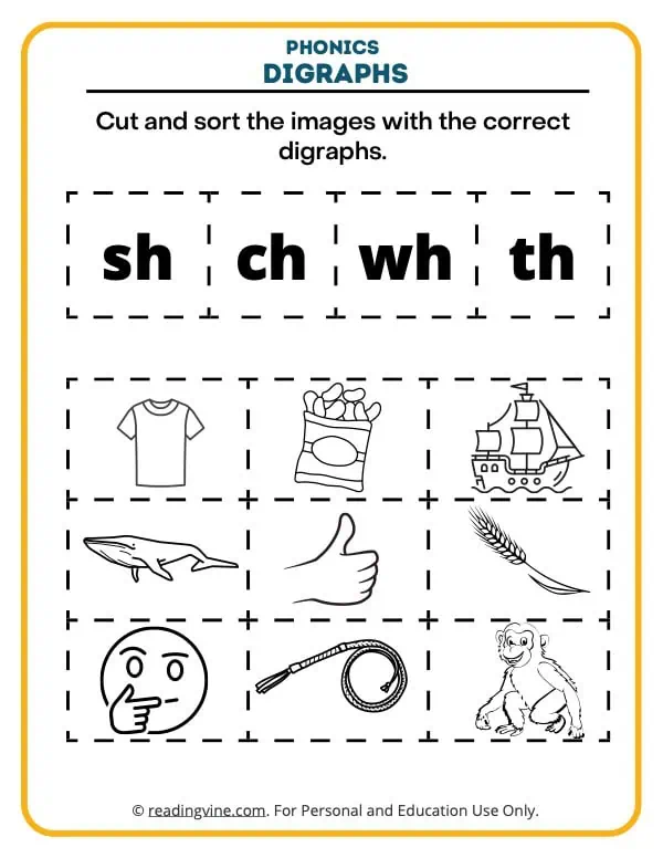 Cut and Sort The Digraphs - Activity 1