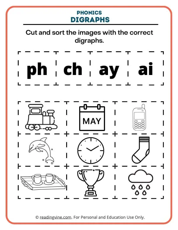 Cut and Sort The Digraphs - Activity 2