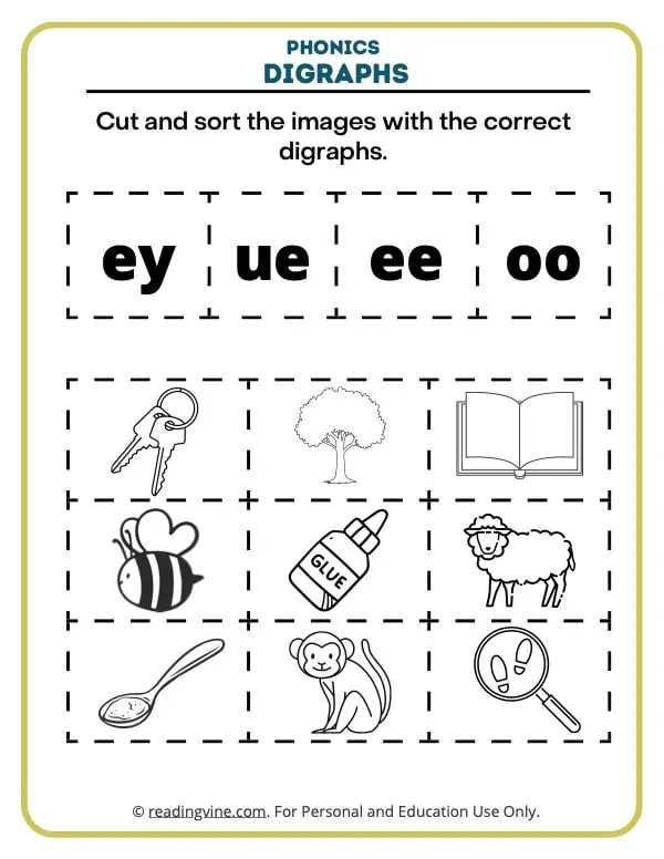 Cut and Sort The Digraphs - Activity 3