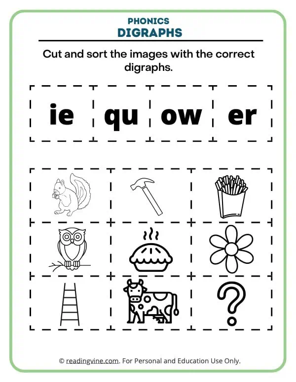 Cut and Sort The Digraphs - Activity 4