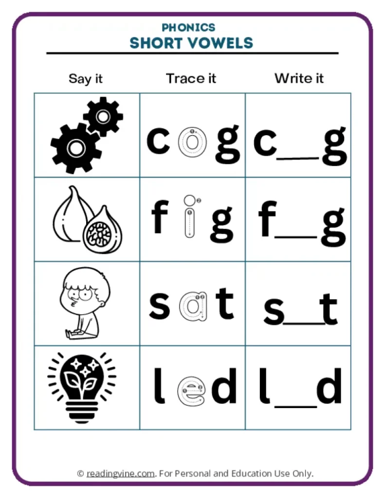 Short vowel words cog, fig, sat led led
