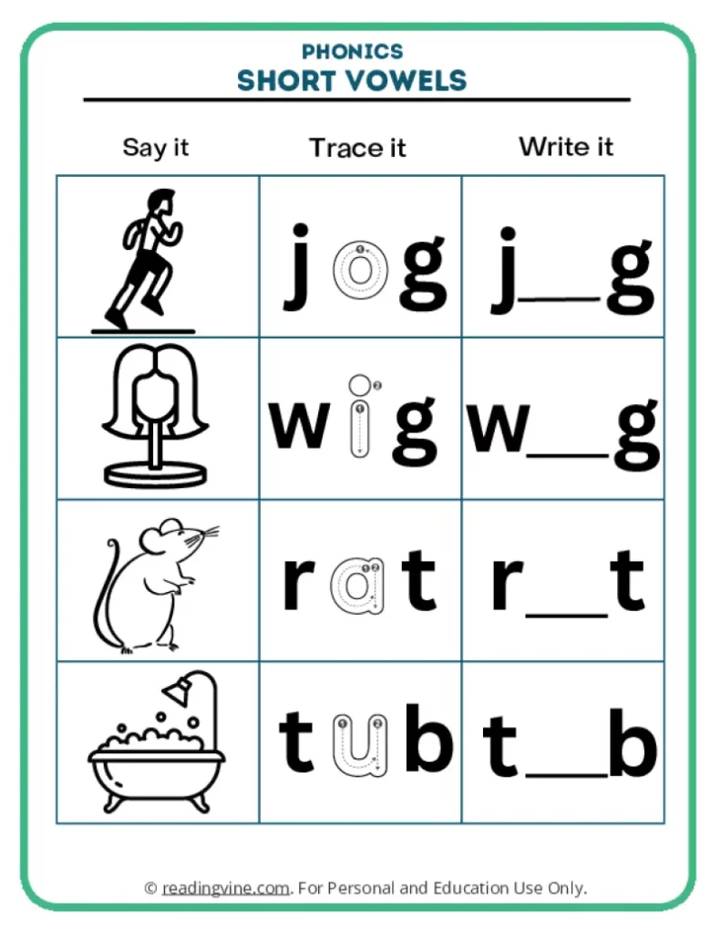 Short vowel words jog, wig, rat, and tub