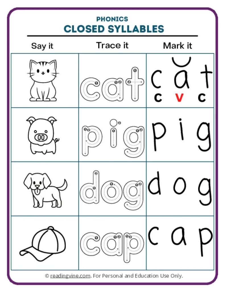 Worksheet 1: Words cat, pig, dog, cap