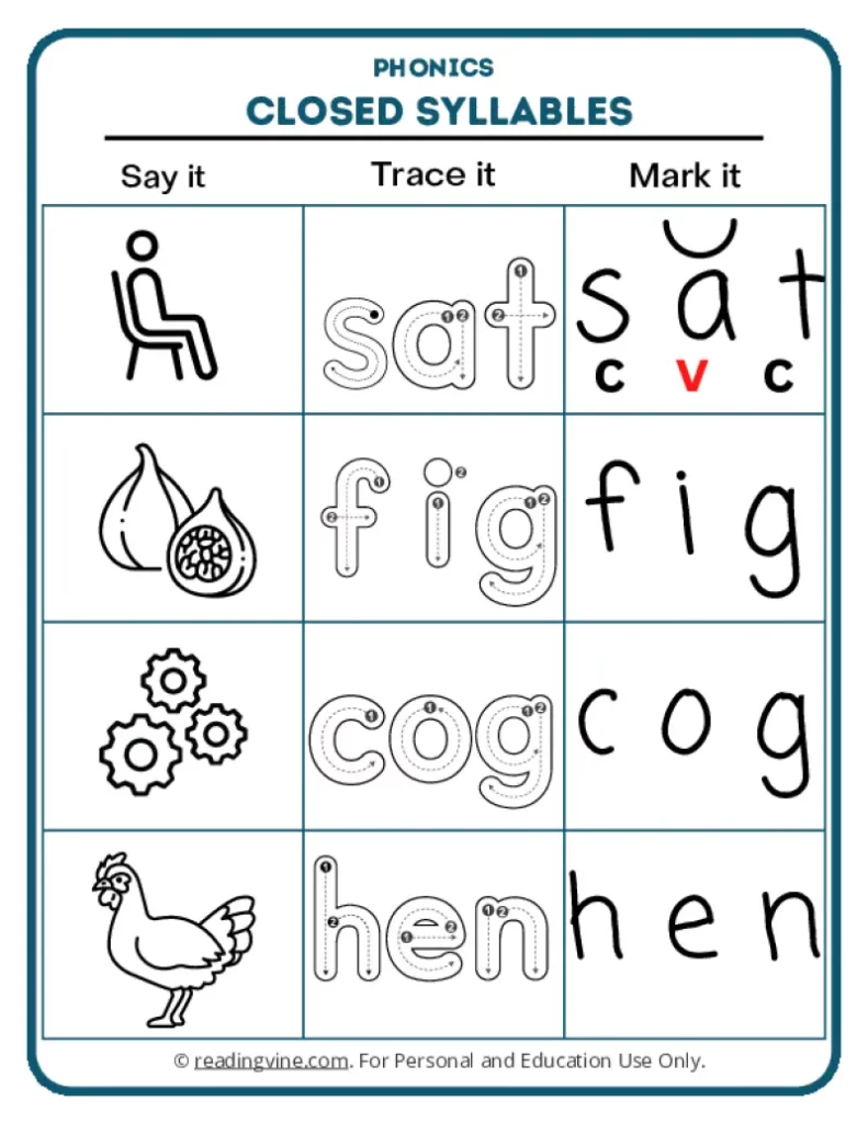 Worksheet 2: words sat, fig, cog, hen