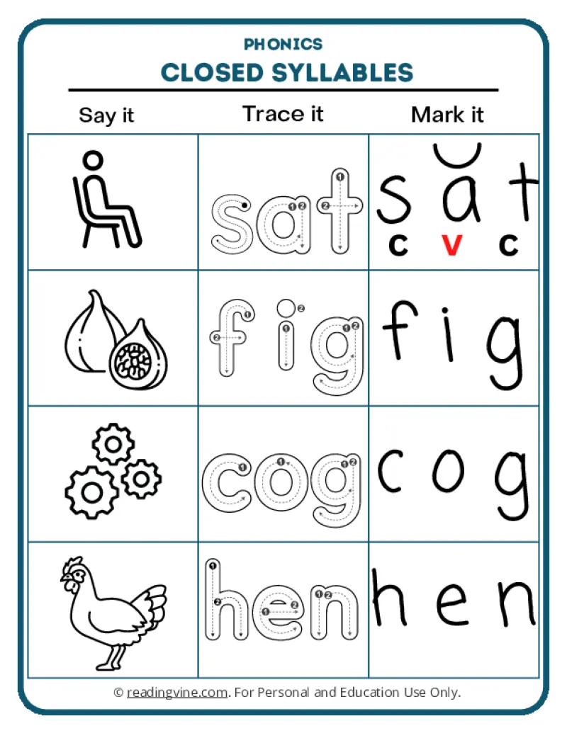Closed Syllable Worksheets