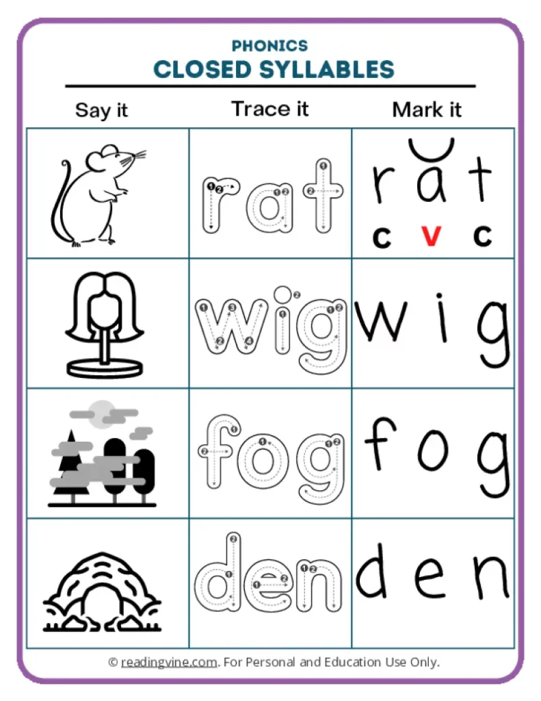 Worksheet 4: words rat, wig, fog, den