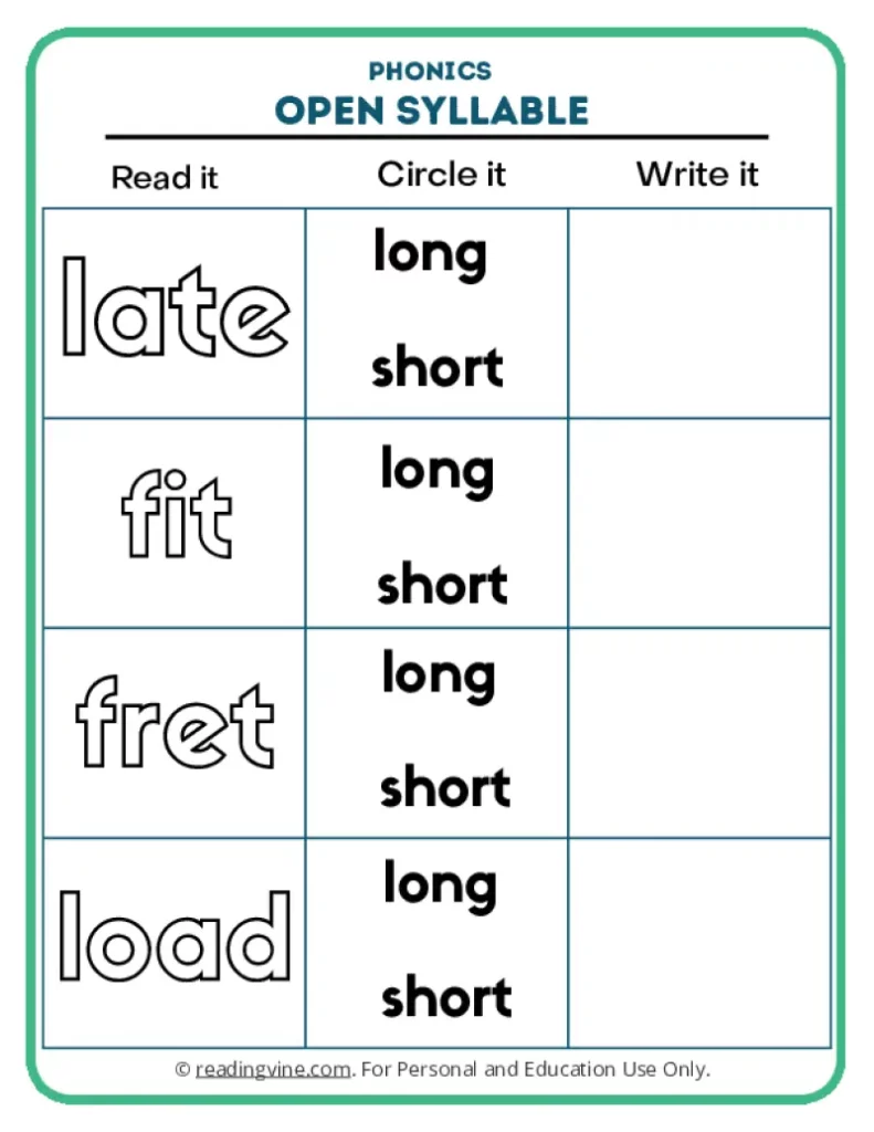 Worksheet 8: Words Late, Fit, Fret, Load