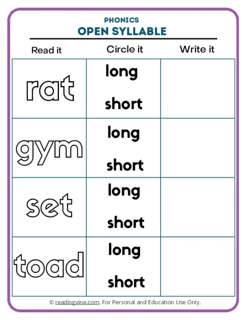 Worksheet 9: Words Rat, Gym, Set, Toad