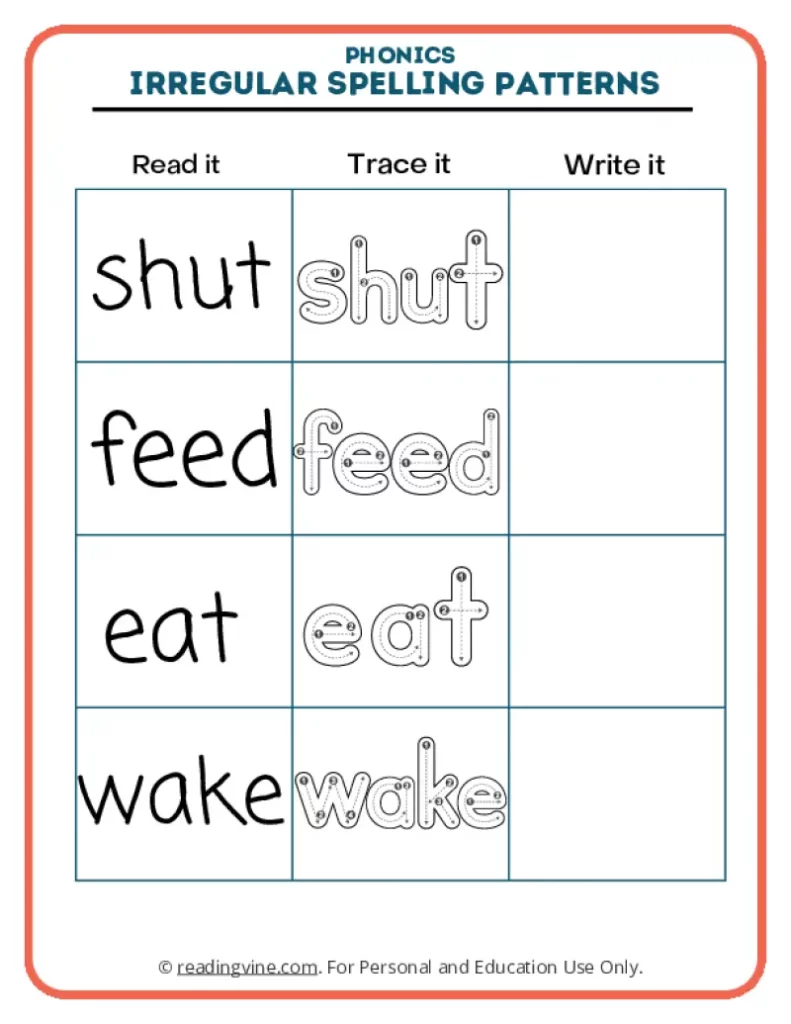 Activity 5: Words Shut, Feed, Eat, Wake