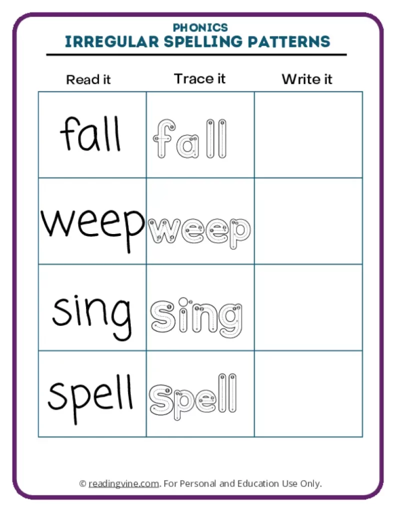 Activity 7: Words Fell, Weep, Sing, Spell