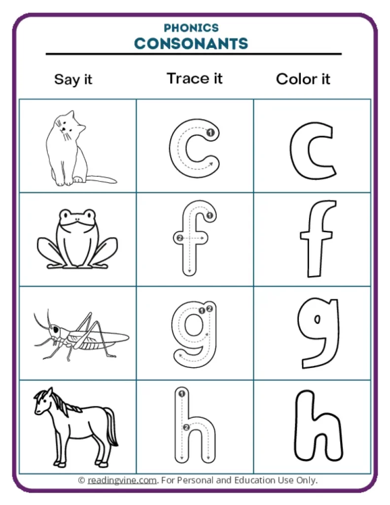 Consonant Worksheet for Letters C, F, G, H
