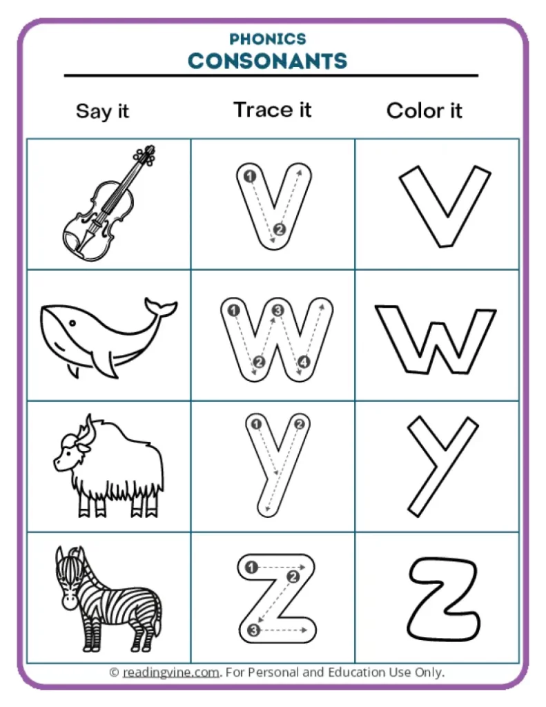 Consonant Worksheet for Letters V, W, Y, Z