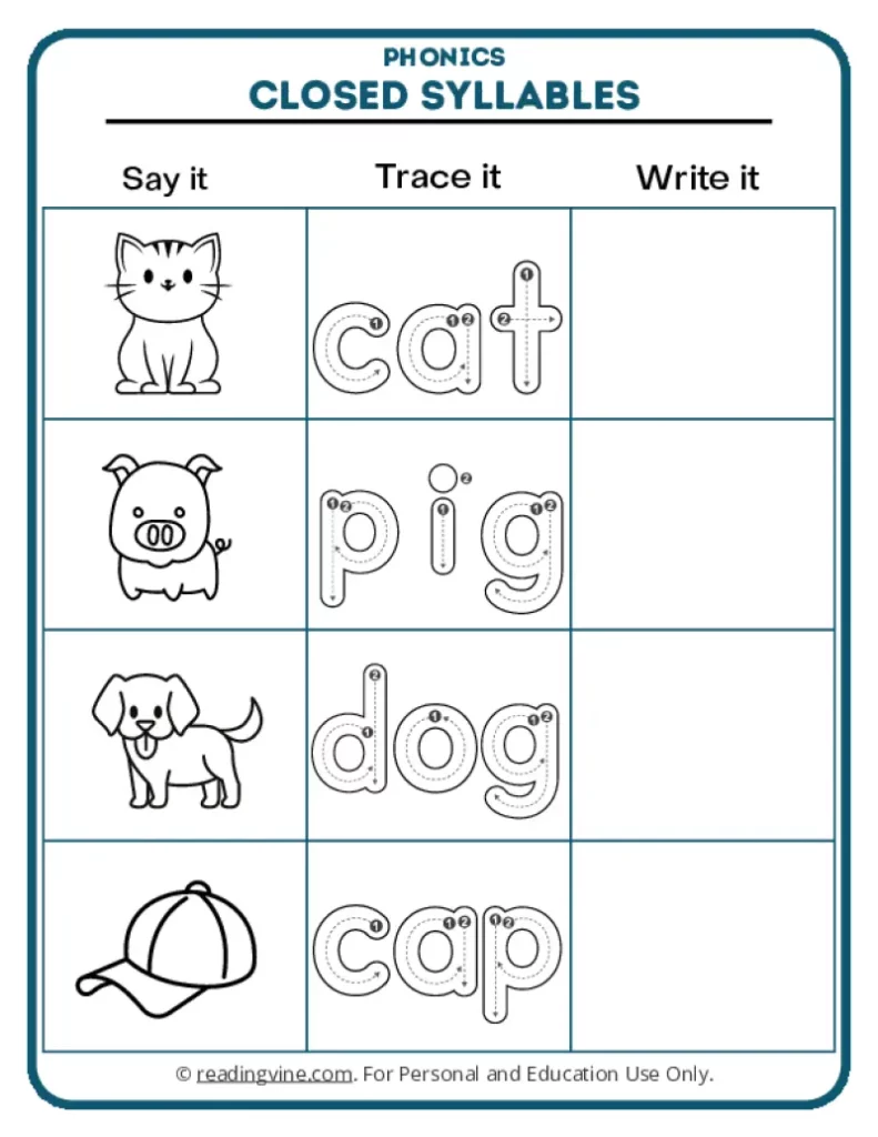 Worksheet 1: Words Cat, Pig, Dog, Cap